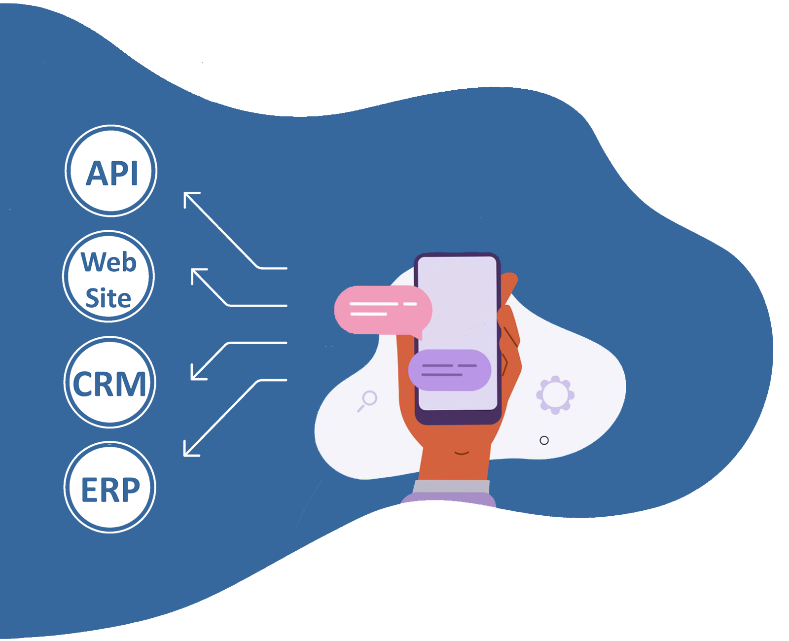 Innovation Payment Collection & Chatbot